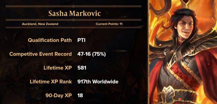 Sasha Markovic Player Profile