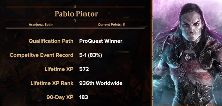 Pablo Pintor Player Profile