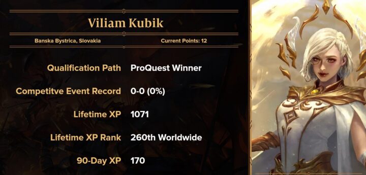 Viliam Kubik Player Profile