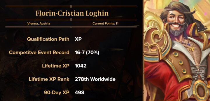 Florin-Cristian Loghin Player Profile