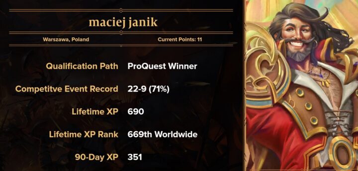 Maciej Janik Player Profile