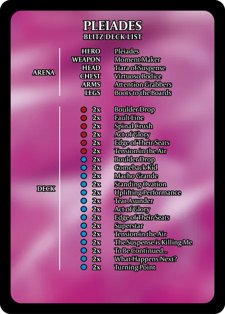 Armory Deck: Pleiades - Flesh and Blood TCG