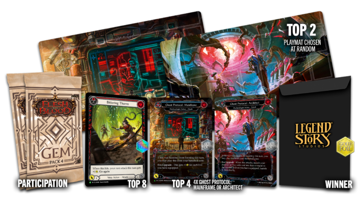 Pro Quest: Las Vegas Prize Kit