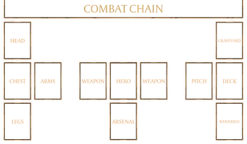 FAB Classic (24" x 14")