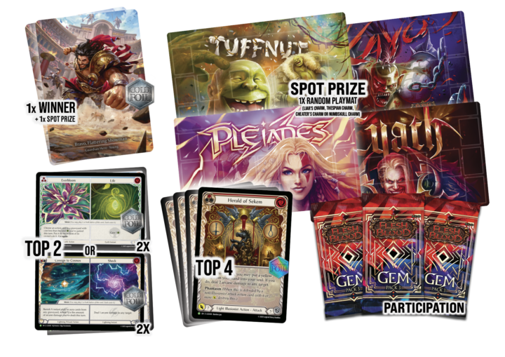 Skirmish Season 13 Kit