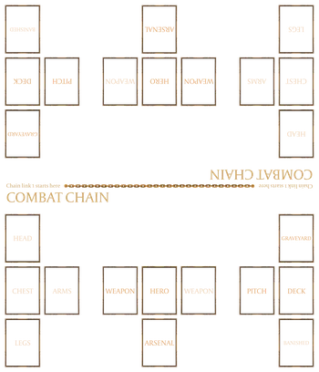 2P FAB Classic (28" x 24")